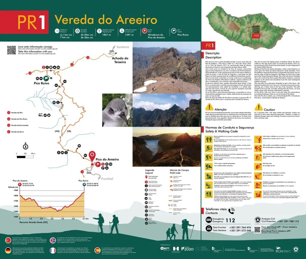 PR1 Pico do Arieiro Madeira