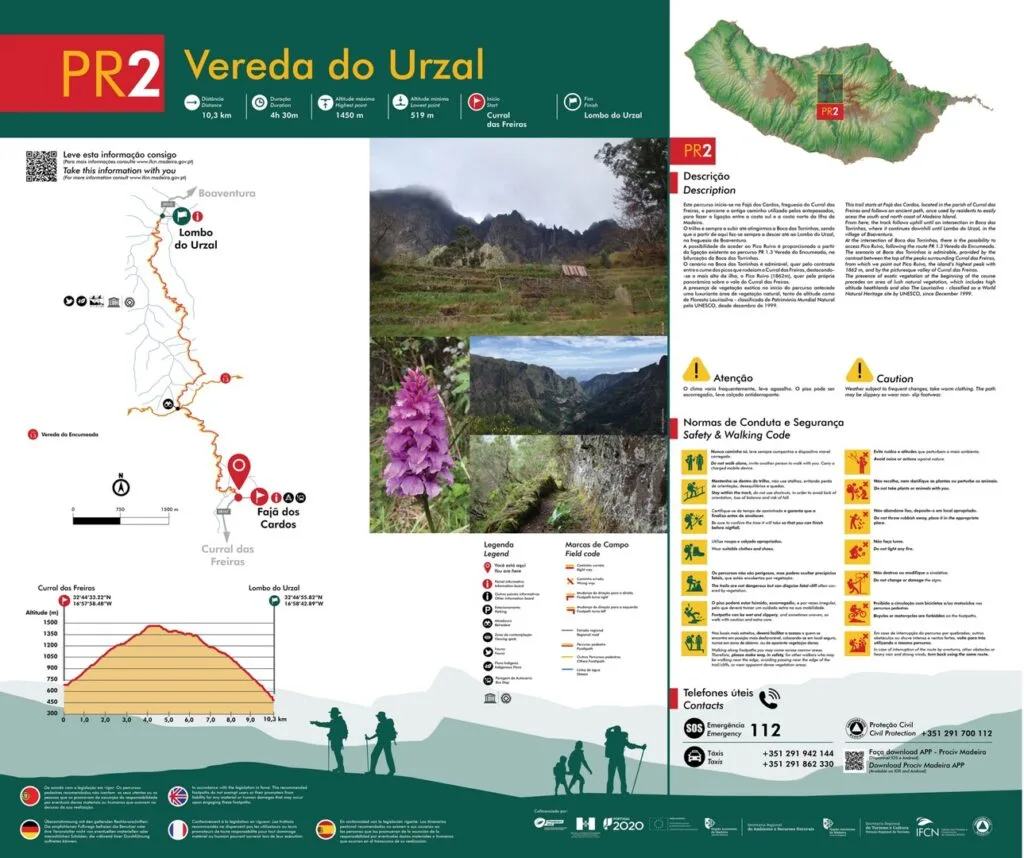 Wandern im Nonnen Tal