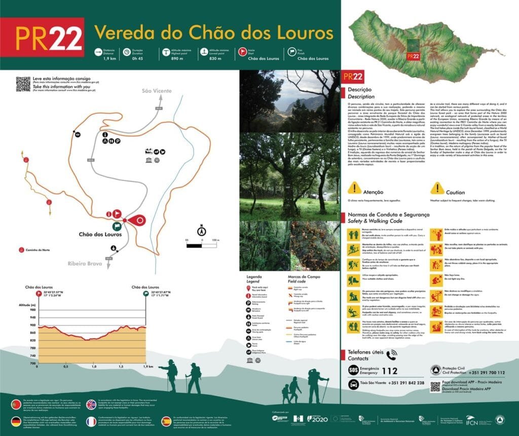 PR 22 wandeling Noord Madeira Sao Vicente