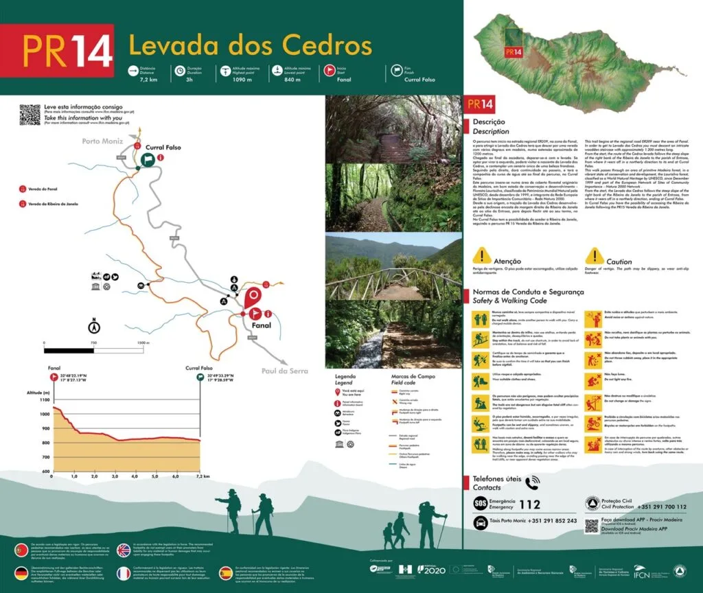 PR14