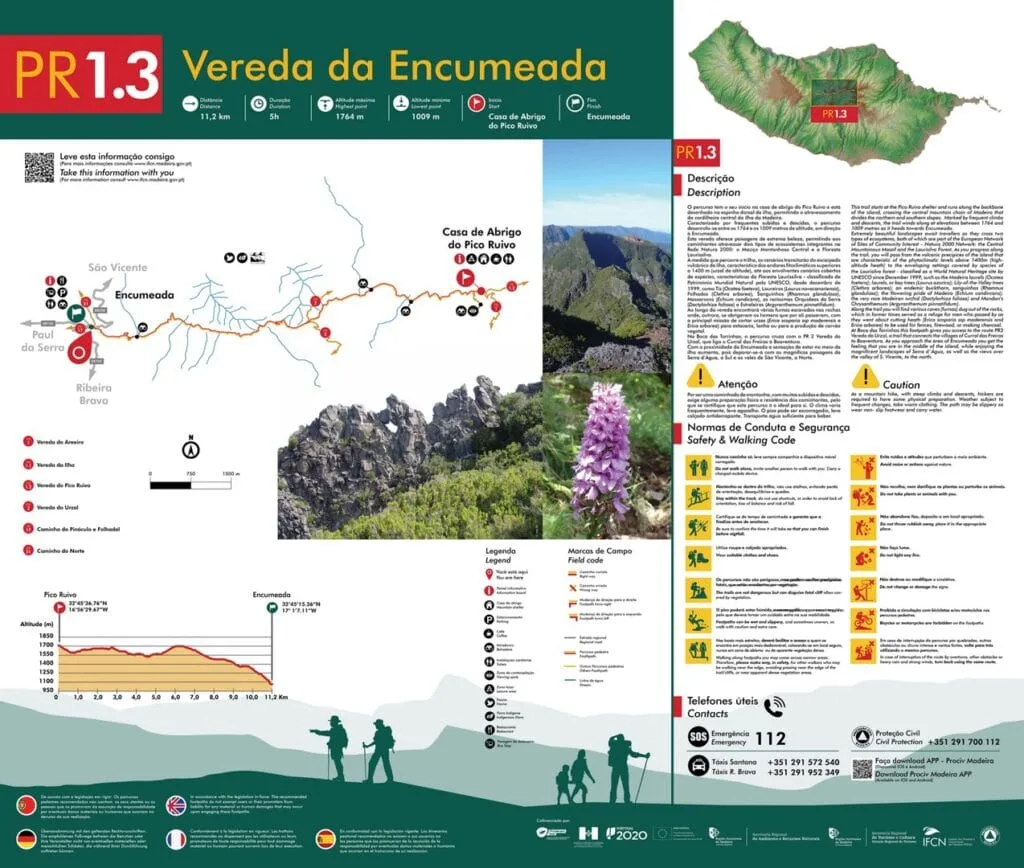 PR-1.3-Vereda-da-Encumeada-1024x868 Karte PR1.3 Madeira