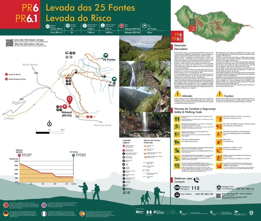 Karte PR6 Madeiras