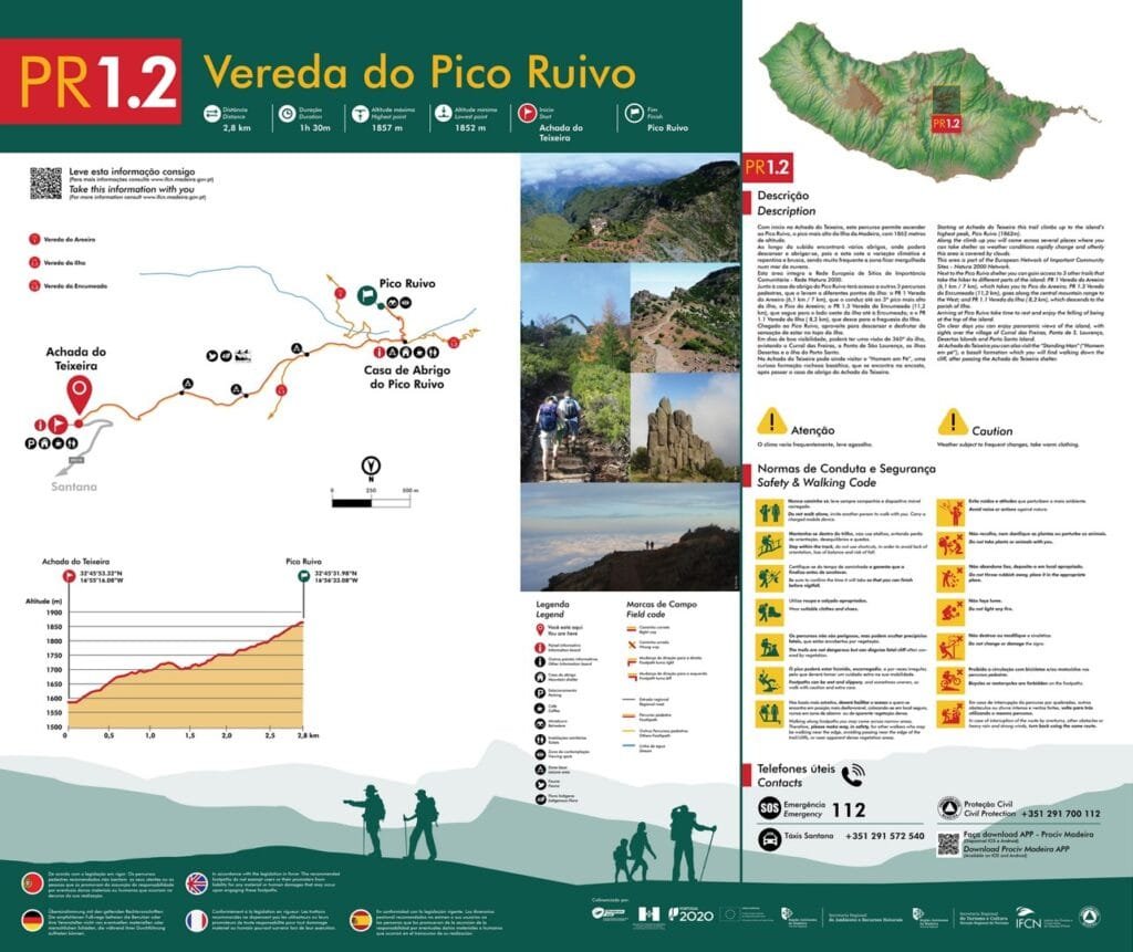 pr1.2-vereda-do-pico-ruivo