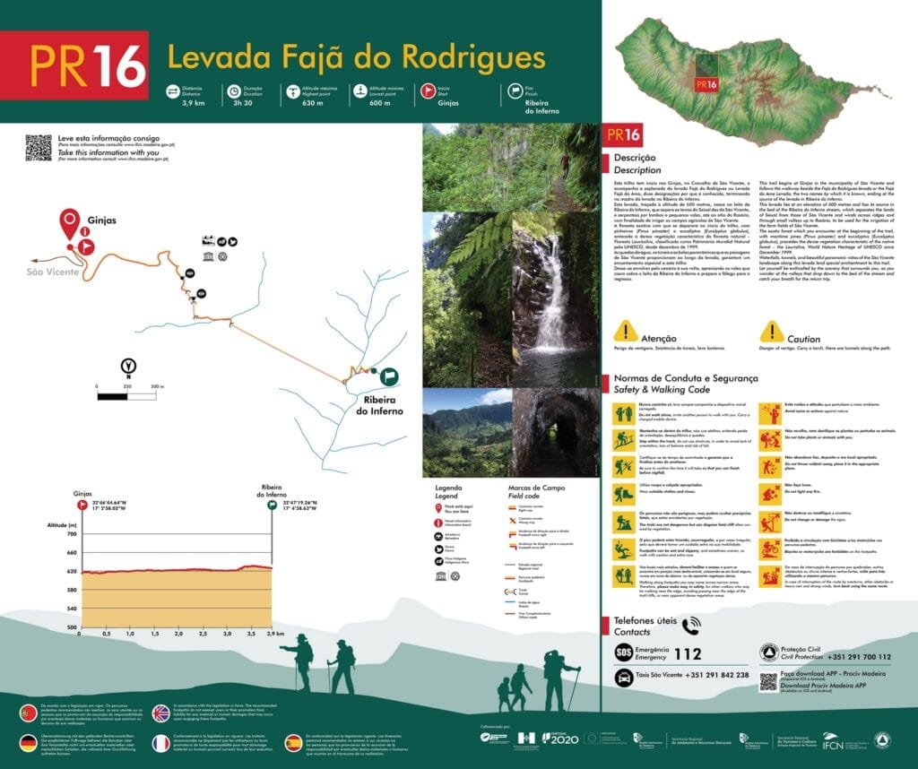 PR16 Karte Madeira