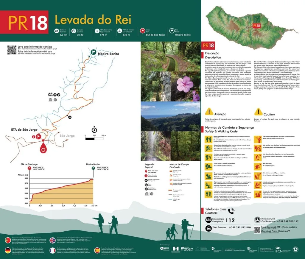 PR18 Plattegrond Hier befindet sich die Karte der PR18 Levada do Rei Wanderung auf Madeira