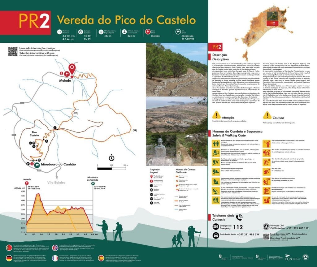 ps2-vereda-do-pico-castelo Porto Santo