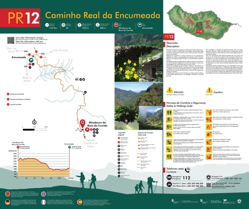 Karte PR12 Madeira